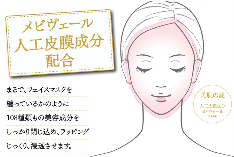 シワ,伸ばし,化粧品,若く